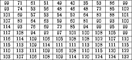 figure2663