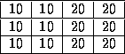 tabular565