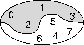 figure1083