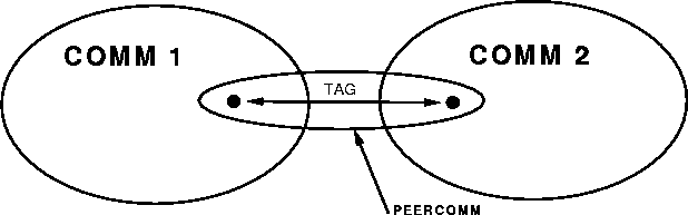 figure1164