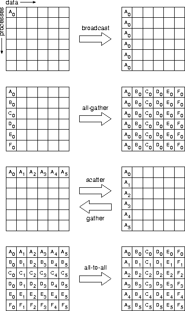figure736