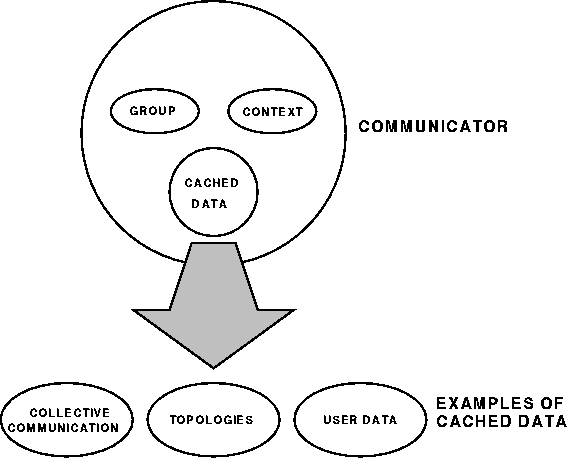 figure862