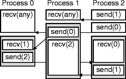 figure925