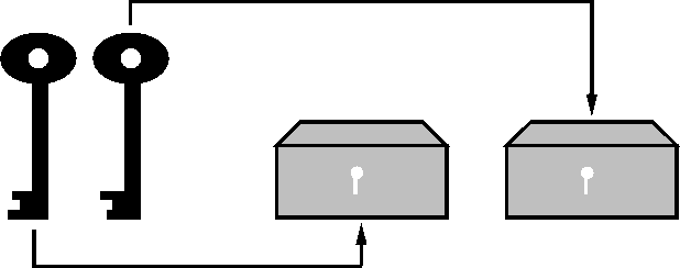 figure874