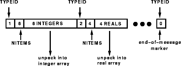figure947