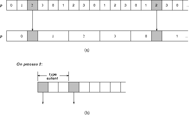 figure1053