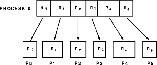 figure1193