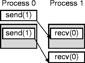 figure959