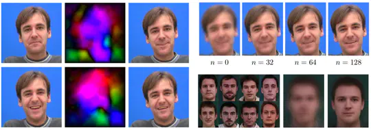 An Efficient Stochastic Approach to Groupwise Non-rigid Image Registration