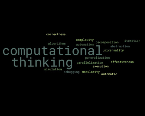 word cloud of concepts widely associated with computational thinking