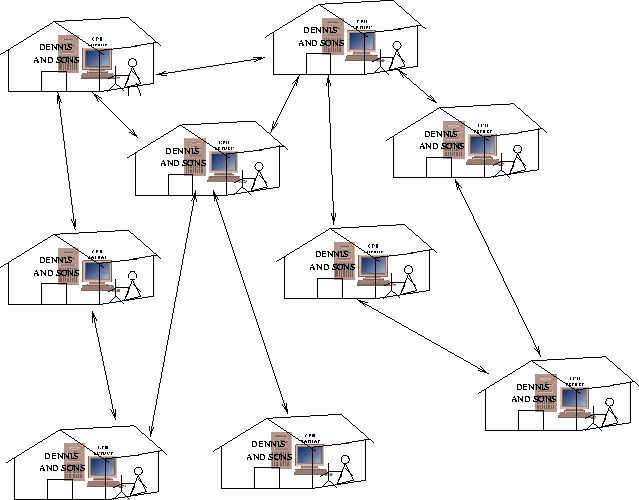 \begin{figure}
 \centerline{
\psfig {file=figs/momandpop4.eps}
}
 \end{figure}