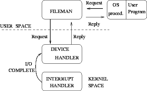 figure57