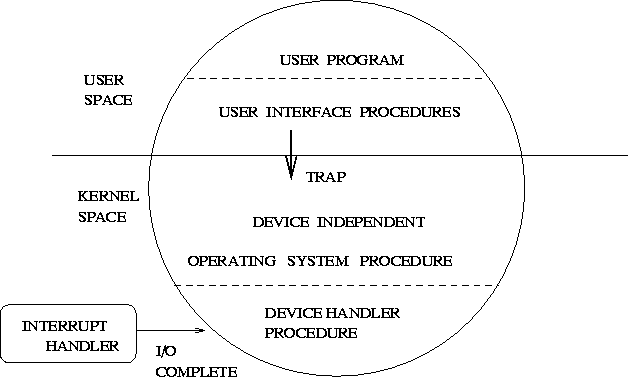 figure63