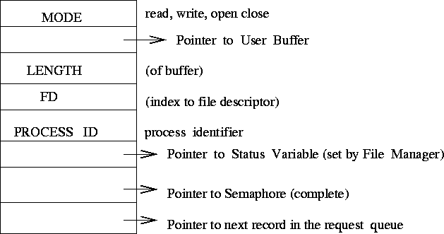 figure86