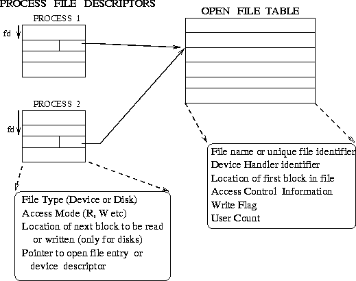 figure224