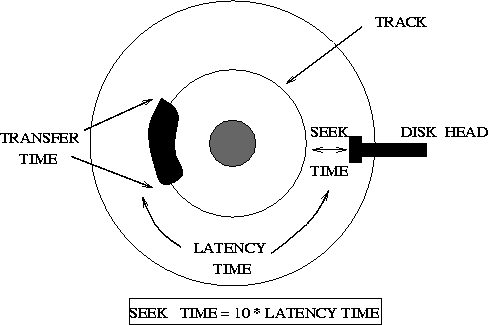 figure250