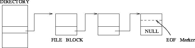 figure163