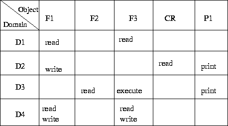 figure54