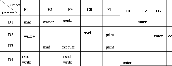 figure64