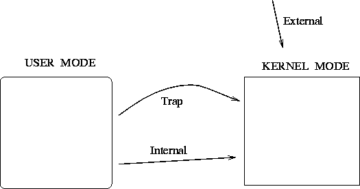 figure33