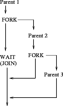 figure78