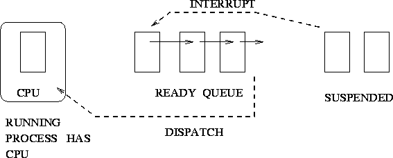 figure57