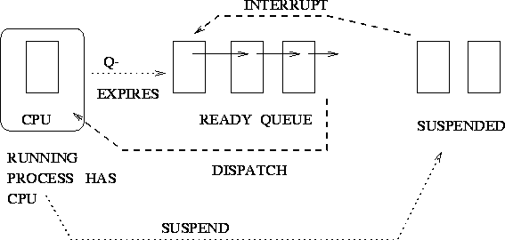 figure75