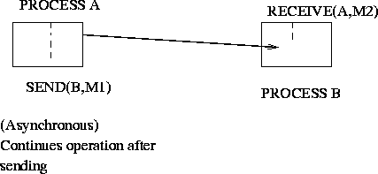 figure46