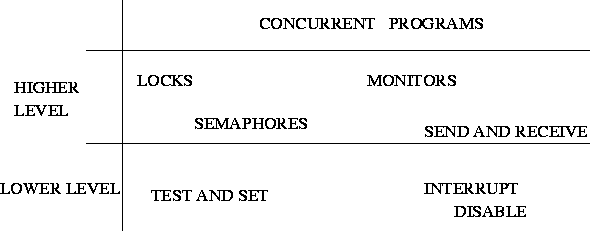 figure103