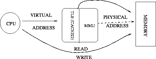 figure146