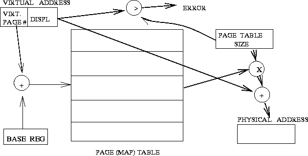 figure103