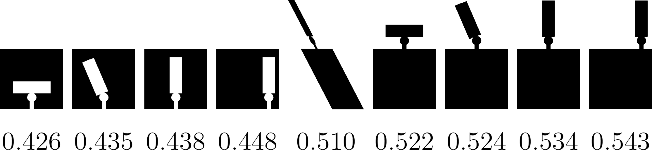 convexity