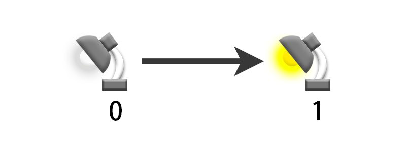 lamp example